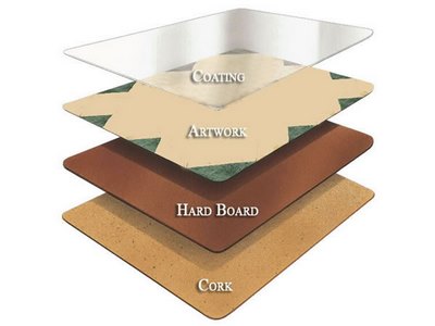 Plain Hardboard